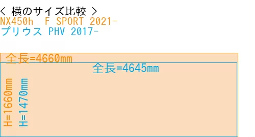 #NX450h+ F SPORT 2021- + プリウス PHV 2017-
